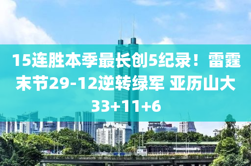 15連勝本季最長創(chuàng)5紀(jì)錄！雷霆末節(jié)29-12逆轉(zhuǎn)綠軍 亞液壓動力機(jī)械,元件制造歷山大33+11+6