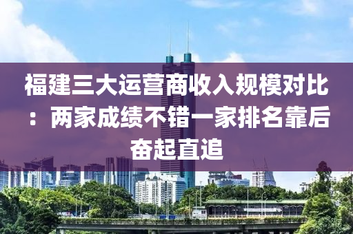 福建三大運(yùn)營(yíng)商收入規(guī)模對(duì)比：兩家成績(jī)不錯(cuò)一家排名靠后奮起直追