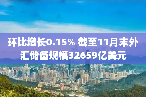 環(huán)比增長液壓動力機械,元件制造0.15% 截至11月末外匯儲備規(guī)模32659億美元